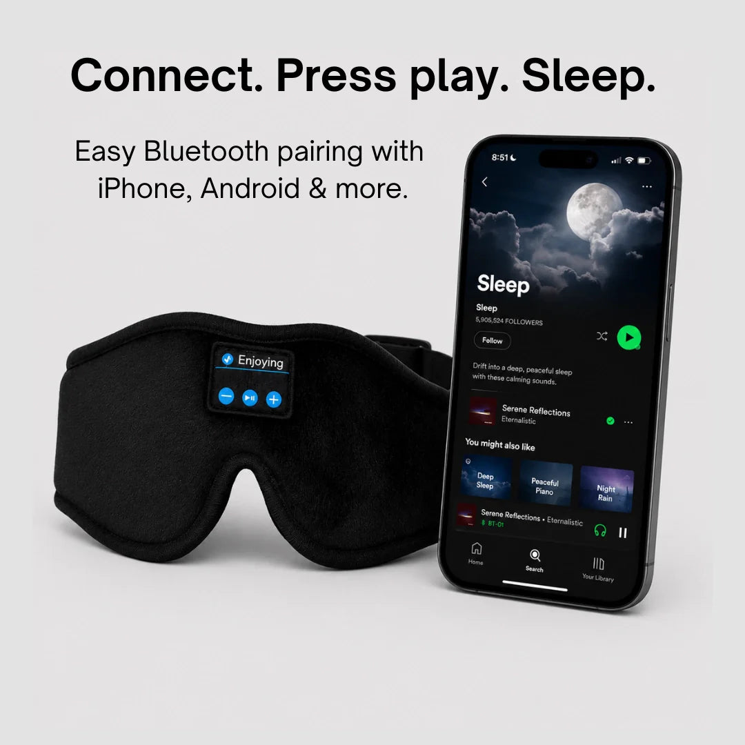 Mask for Sleep Headphones Bluetooth 3D Eye Mask Music Play Sleeping Headphones with Built-In HD Speaker