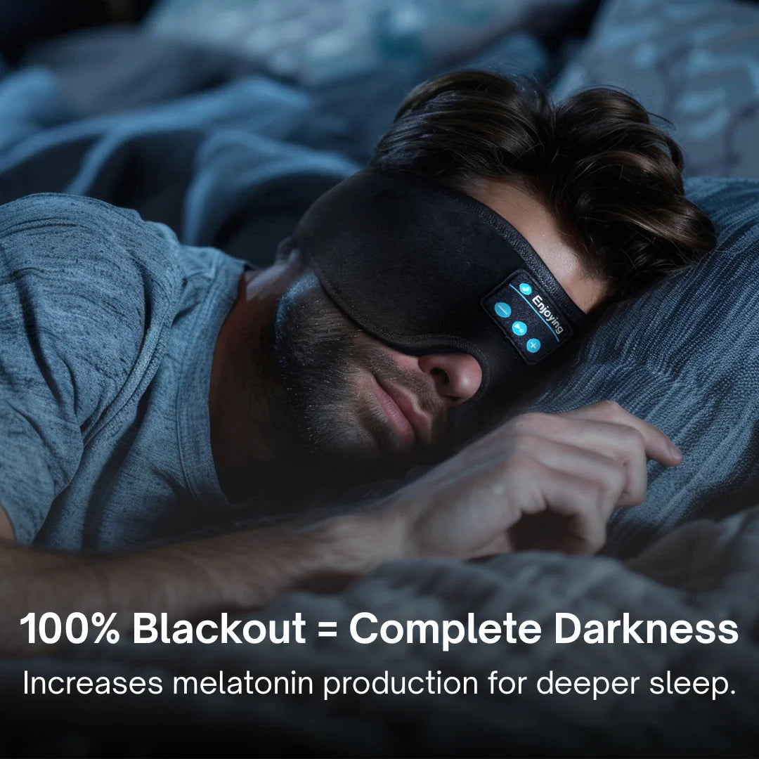 Mask for Sleep Headphones Bluetooth 3D Eye Mask Music Play Sleeping Headphones with Built-In HD Speaker