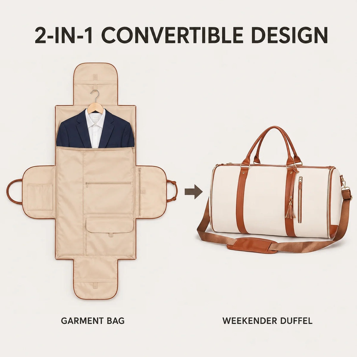2 in 1 Convertible Garment Duffel Bag for Men, Carry on Weekender Travel Bag for Suits Business Trips Weddings Overnight