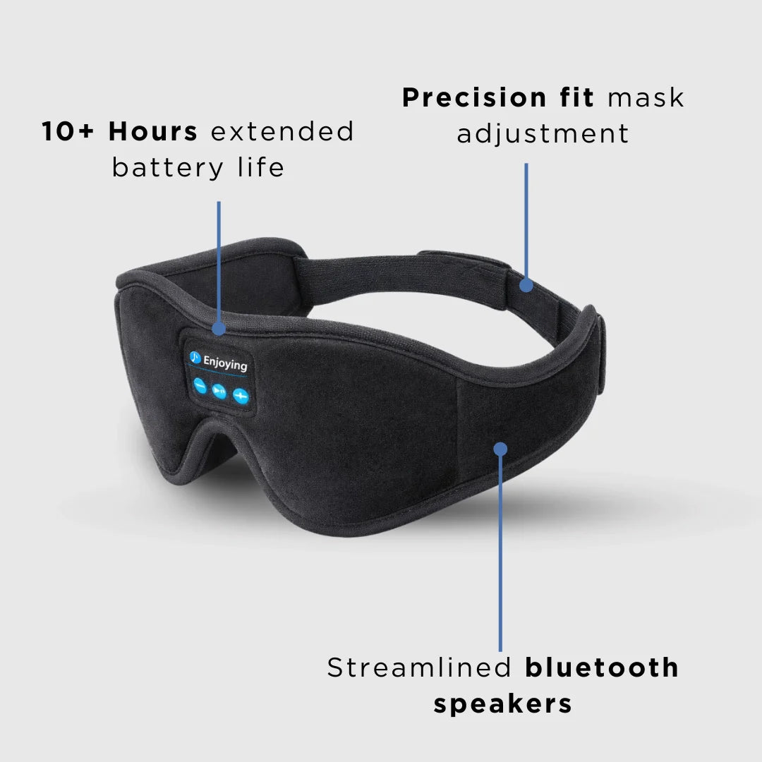 Mask for Sleep Headphones Bluetooth 3D Eye Mask Music Play Sleeping Headphones with Built-In HD Speaker